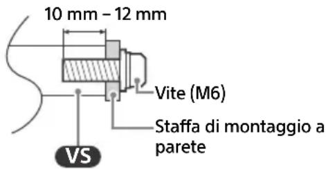 SONY XR55X92J - Informazioni di installatione per la staffa di montaggio a parete - 1