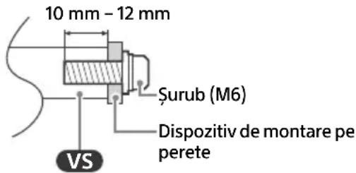 SONY XR55X92J - Informaţii de instalare a Dispozitivului de montare pe perete - 1