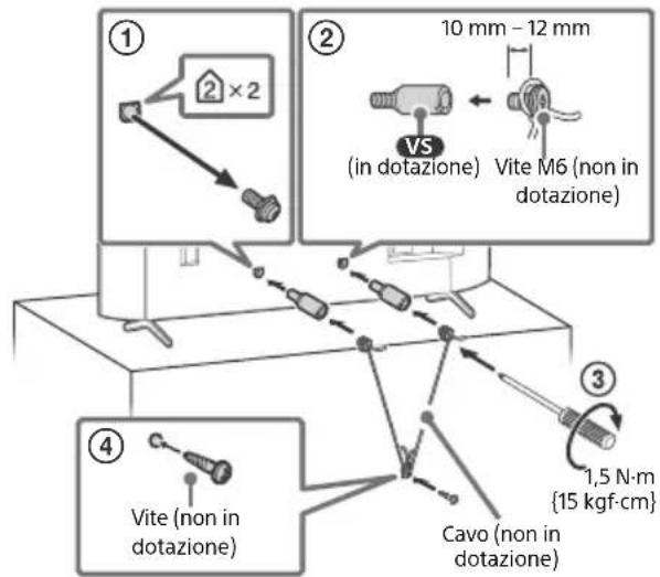 ① ② 10 mm - 12 mm VS (in dotazione) Vite M6 (non in dotazione) ③ 1,5 N·m {15 kgf·cm} Cavo (non in dotazione) ④ Vite (non in dotazione)