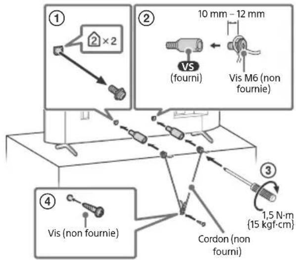 ① ② 10 mm - 12 mm VS (fourni) Vis M6 (non fournie) ③ ④ Vis (non fournie) Cordon (non fourni) 1,5 N·m {15 kgf·cm}
