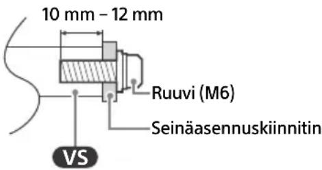 10 mm - 12 mm Ruuvi (M6) Seinäasennuskiinnitin VS