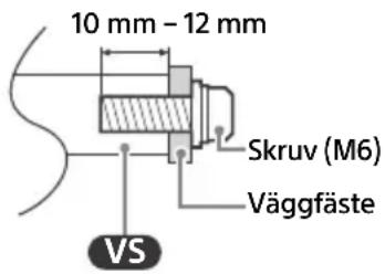 10 mm - 12 mm Skruv (M6) Väggfäste VS
