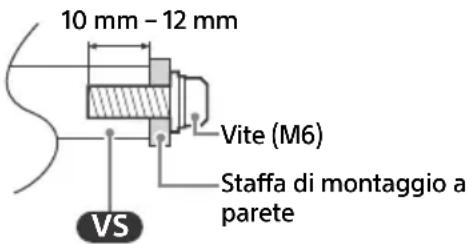10 mm - 12 mm Vite (M6) Staffa di montaggio a parete VS