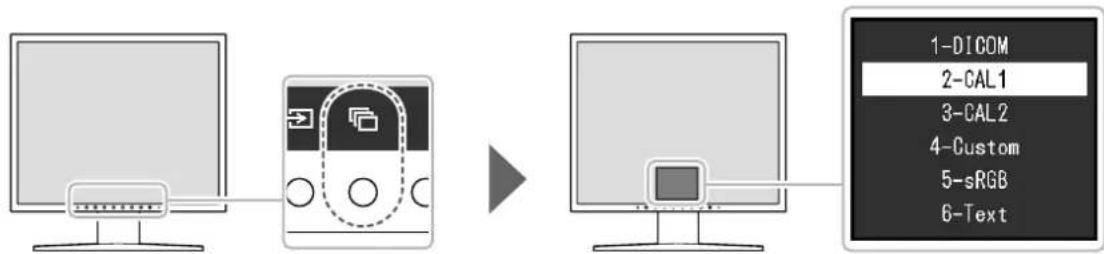 EIZO RadiForce MX194 - 1-3. Commutation des modes d'affichage (CAL Switch Mode) - 1
