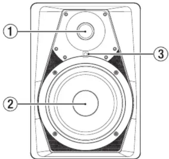 TASCAM VLS5 - Nomenclature et fonctions des parties - 1