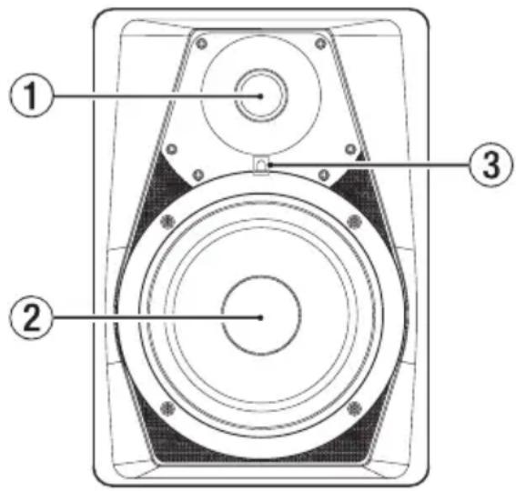 Technical diagram of a speaker with numbered parts labeled 1, 2, and 3