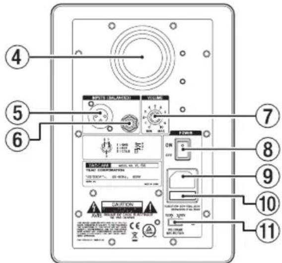 4 5 6 7 8 9 10 11 ON OFF TRANSCAN TEAD COMPARATION "TEN30V", 05-05N, 60W OFF CAUTION ARE CE SUNTER FUSION POWER POWER CONTROL POWER CONTROL POWER CONTROL POWER CONTROL POWER CONTROL POWER CONTROL POWER CONTROL POWER CONTROL POWER CONTROL POWER CONTROL POWER CONTROL