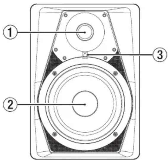 TASCAM VLS5 - Nomi e funzioni delle parti - 1
