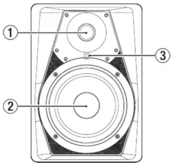 TASCAM VLS5 - Die Bedienelemente und ihre Funktionen - 1