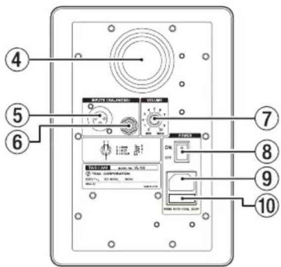 4 5 6 OUTPUT ISLANDED VILLIPT TAS-AMT ON OFF 7 8 9 10 TIME INT'L 22A, 32A