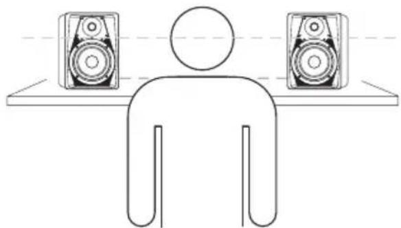 TASCAM VLS5 - Installazione - 2