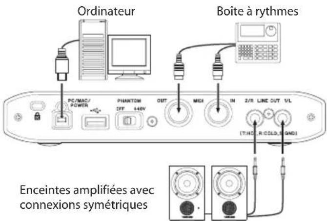 TASCAM iXR - Avec un ordinateur (Windows/Mac) - 3