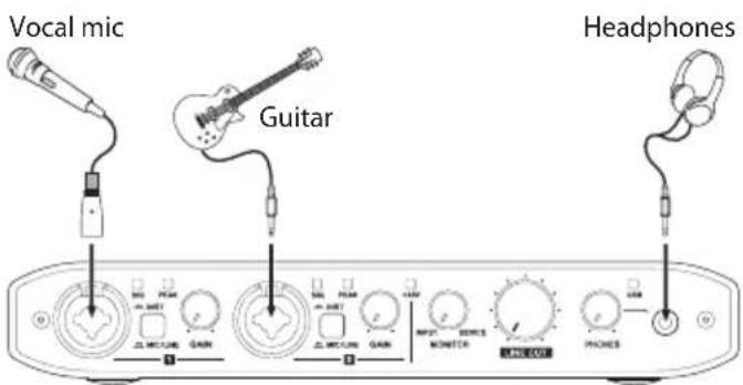Vocal mic Guitar Headphones