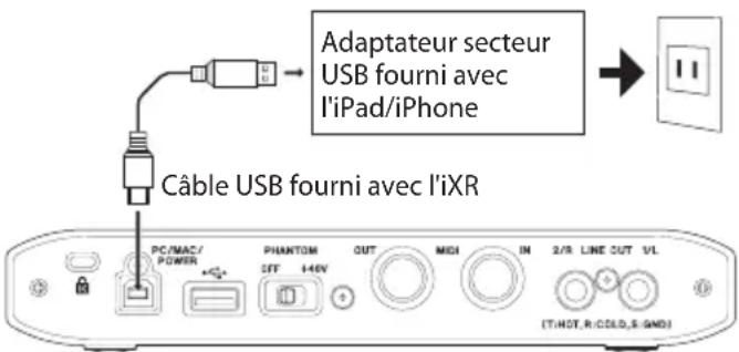 TASCAM iXR - Avec un appareil iOS - 1