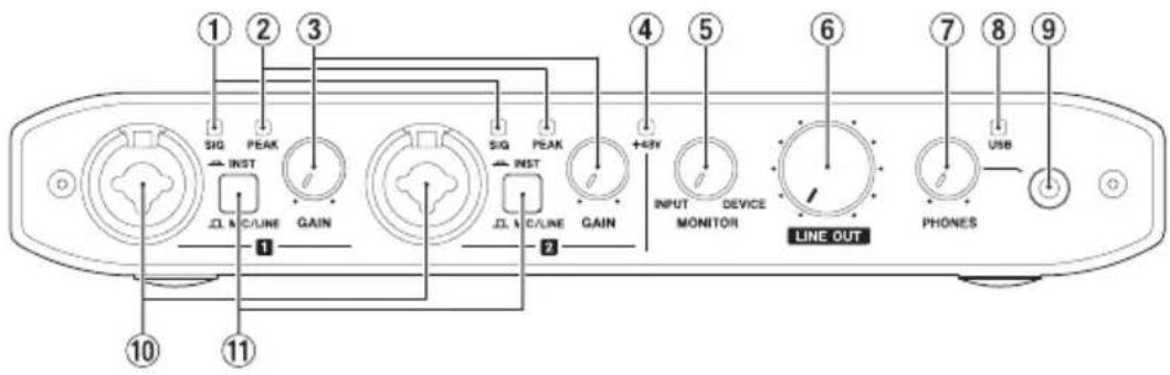 TASCAM iXR - Vorderseite - 1