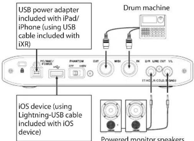 USB power adapter included with iPad/ iPhone (using USB cable included with iXR) PC/MAC/ POWER PHANTOM OFF +48V OUT MIDI IN 2/R LINE OUT 1/VL IT/HD_R:COLD_S(GND) Drum machine iOS device (using Lightning-USB cable included with iOS device) Powered monitor speakers