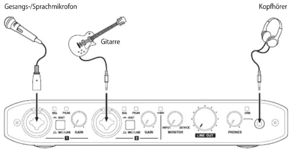 TASCAM iXR - VORSICHT - 1