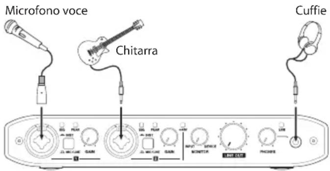 TASCAM iXR - Illustrazioni di collegamento - 1