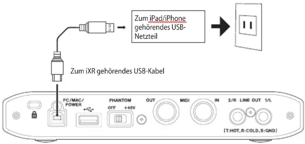 TASCAM iXR - Die Stromversorgung herstellen - 1