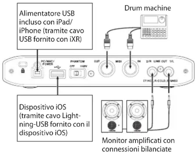 TASCAM iXR - Illustrazioni di collegamento - 2