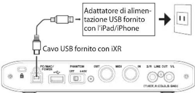 TASCAM iXR - Quando si utilizza un dispositivo iOS - 1