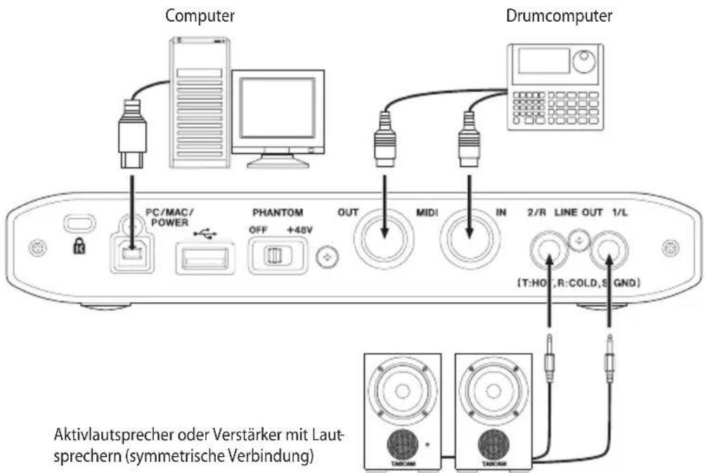 TASCAM iXR - Anschlussbeispiel für den Betrieb mit einem Computer (Rückseite) - 1