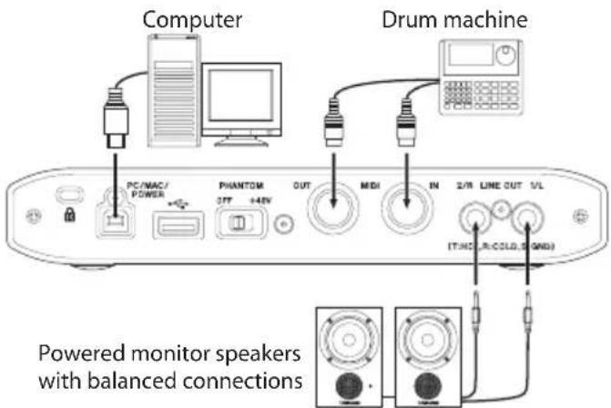 Computer Drum machine PC/MAC/ POWER PHANTOM OFF +40V OUT MDI IN 2/R LINE OUT 1/L (T:NC,R:COLD,S:ND) Powered monitor speakers with balanced connections