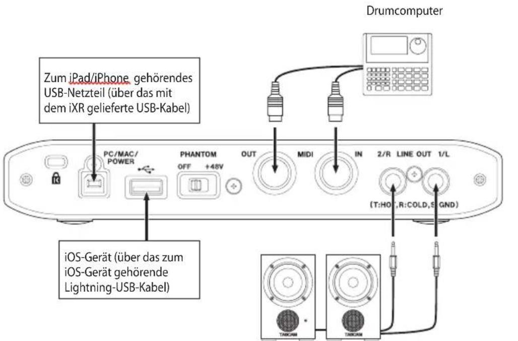 TASCAM iXR - Anschlussbeispiel für den Betrieb mit einem iOS-Gerät (Rückseite) - 1