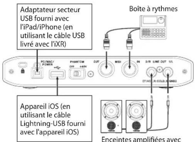 TASCAM iXR - Avec un ordinateur (Windows/Mac) - 2