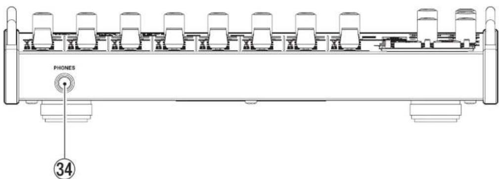 TASCAM RCF82 - Face avant - 1