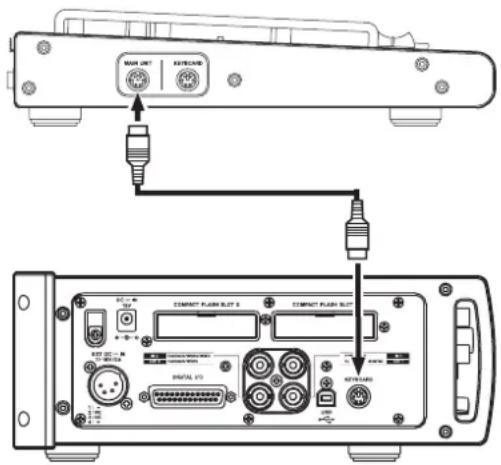 TASCAM RCF82 - Branchement à un HS-P82 - 1
