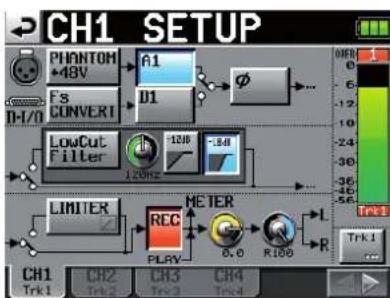 TASCAM RCF82 - PAN (positions stereo envoyes au bus stereo) - 2