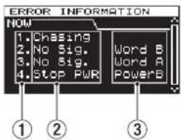 ERROR INFORMATION NOW 1.Chasing 2.No Sig. 3.No Sig. 4.Stop PWR Word 6 Word A Power8 ① ② ③