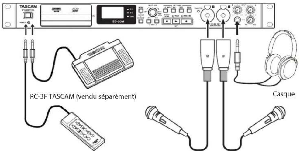 TASCAM TASCAM SD-2GM RC-3F TASCAM (vendu séparément) Casque