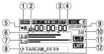 ① ② ③ ④ ⑤ UAV 16 / 44.12 ST DC ⑥ RE 00:00:00 U1:28:48 ⑦ 1:2 3:4 L.C LMT ⑧ TASCAM_00 09