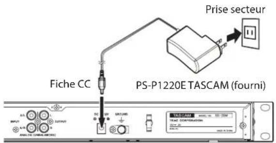 Fiche CC PS-P1220E TASCAM (fourni) Prise secteur