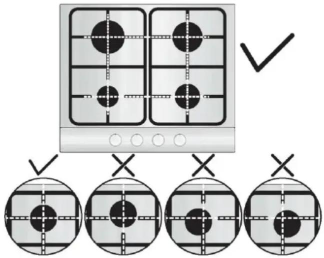 CANDY TRIO4GXNT - VATRAT E GAZIT - 1