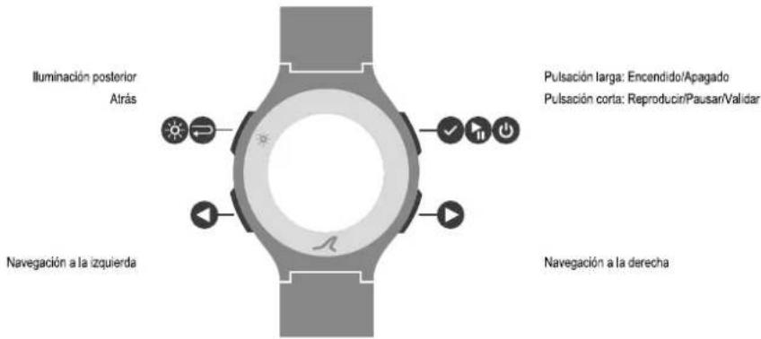 DOMYOS Podowatch - DESCRIPCION - 1
