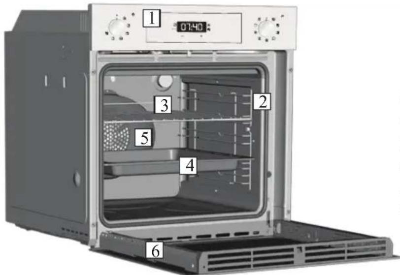 HOOVER HOZ5870IN1 - Overview - 1