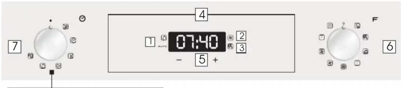 HOOVER HOZ5870IN1 - Display description - 1