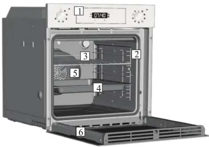 HOOVER HOZ5870IN1 - Vue d'ensemble - 1