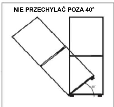 NIE PRZECHYLAĆ POZA 40° AII