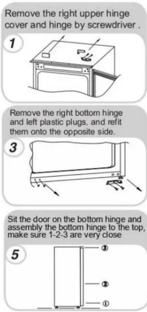 HOOVER HBOU 172UKN - Reversing the appliance door - 1