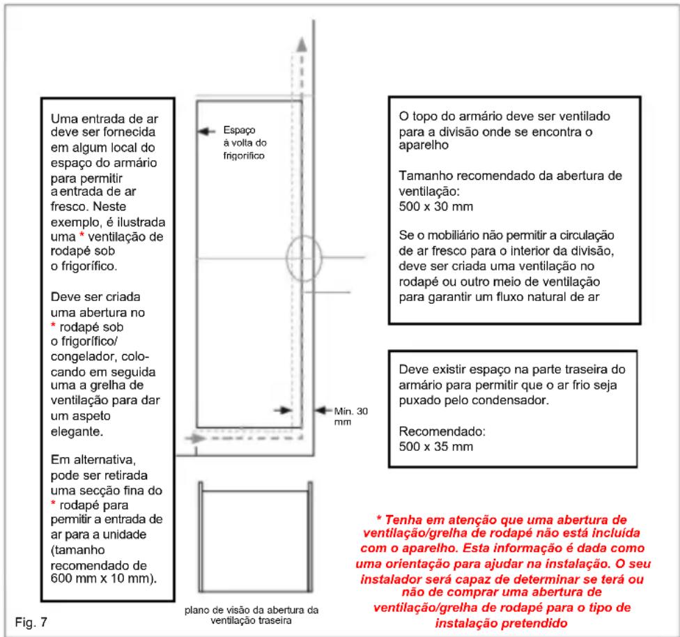Uma entrada de ar deve ser fornecida em algum local do espaço do armário para permitir a entrada de ar fresco. Neste exemplo, é ilustrada uma * ventilação de rodapé sob o frigorífico. Deve ser criada uma abertura no * rodapé sob o frigorífico/ congelador, colo- cando em seguida uma a grelha de venti…