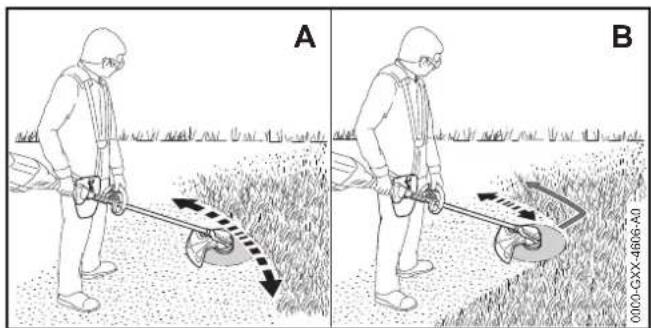 STIHL FSA 90 R - Ruohon leikkaaminen - 1