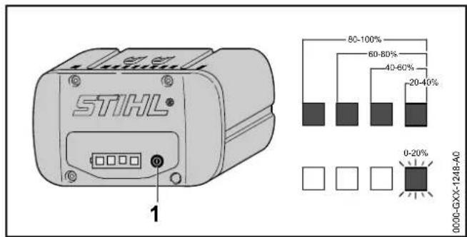STIHL FSA 90 R - Displaying State of Charge - 1