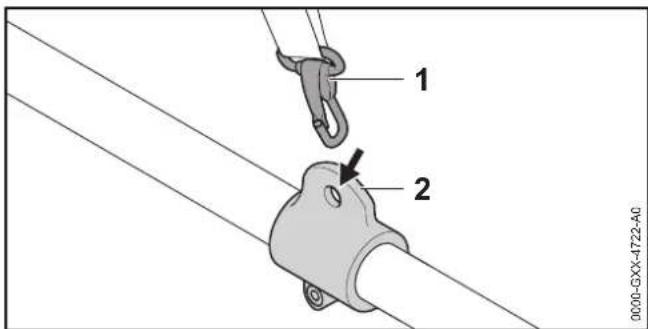 STIHL FSA 90 R - Trzymanie i prowadzenia kosy mechanicznej - 3