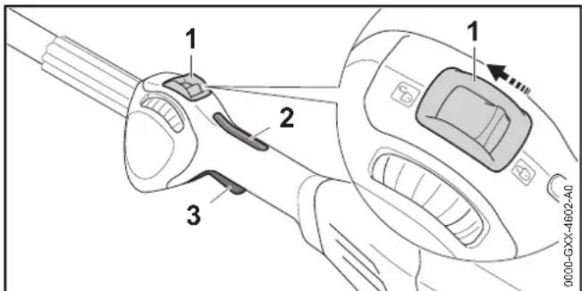 STIHL FSA 90 R - FSA 90 R - 1