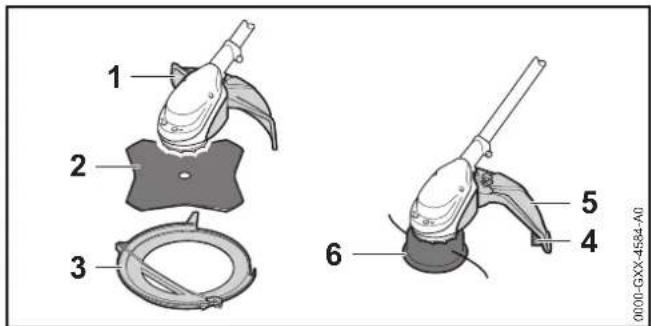 STIHL FSA 90 R - Deflectors and Cutting Attachments - 1