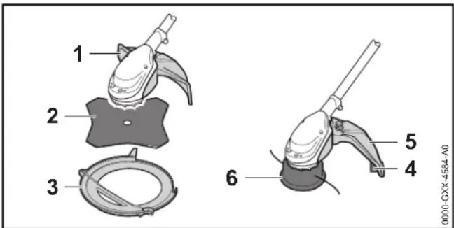 STIHL FSA 90 R - Àttekintés - 2